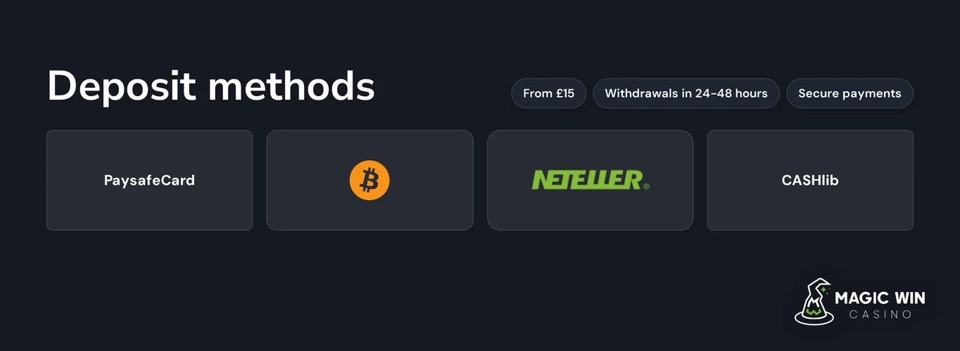 Spot four payment methods.