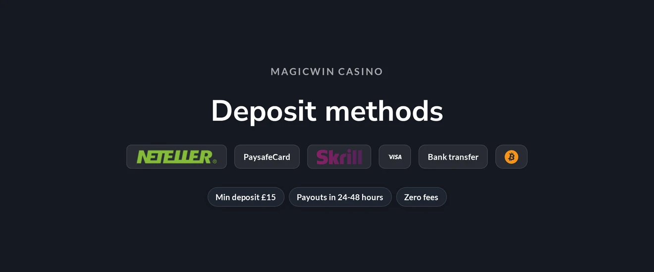 Notice six payment methods.